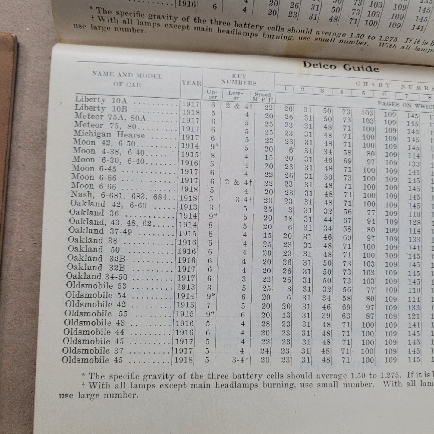 Image #8
