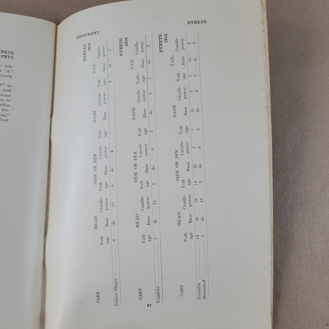 Image #8